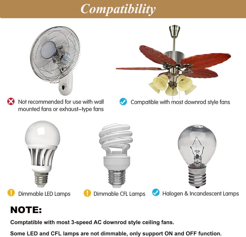 Prichor FAN28R Ceiling Fan Remote Control Receiver, Replacement for Hampton Bay Harbor Breeze Hunter, Replace Fan-HD5 UC7078T CHQ7078T /FAN-35T KUJCE9603 L3HFAN35T1 /FAN-53T FAN-11T KUJCE9103 (Receiver only) - Image 4